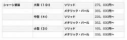 シャーシ塗装